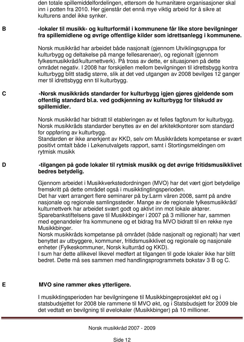 Norsk musikkråd har arbeidet både nasjonalt (gjennom Utviklingsgruppa for kulturbygg og deltakelse på mange fellesarenaer), og regionalt (gjennom fylkesmusikkråd/kulturnettverk).