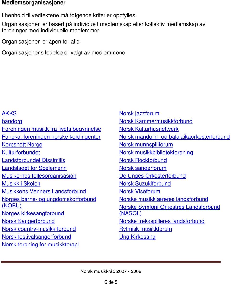 Kulturforbundet Landsforbundet Dissimilis Landslaget for Spelemenn Musikernes fellesorganisasjon Musikk i Skolen Musikkens Venners Landsforbund Norges barne- og ungdomskorforbund (NOBU) Norges