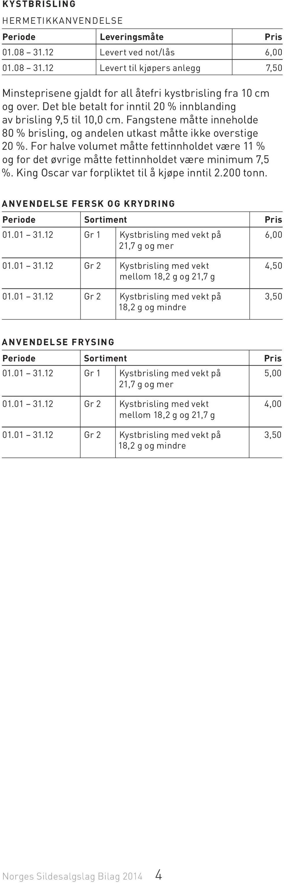 For halve volumet måtte fettinnholdet være 11 % og for det øvrige måtte fettinnholdet være minimum 7,5 %. King Oscar var forpliktet til å kjøpe inntil 2.200 tonn.