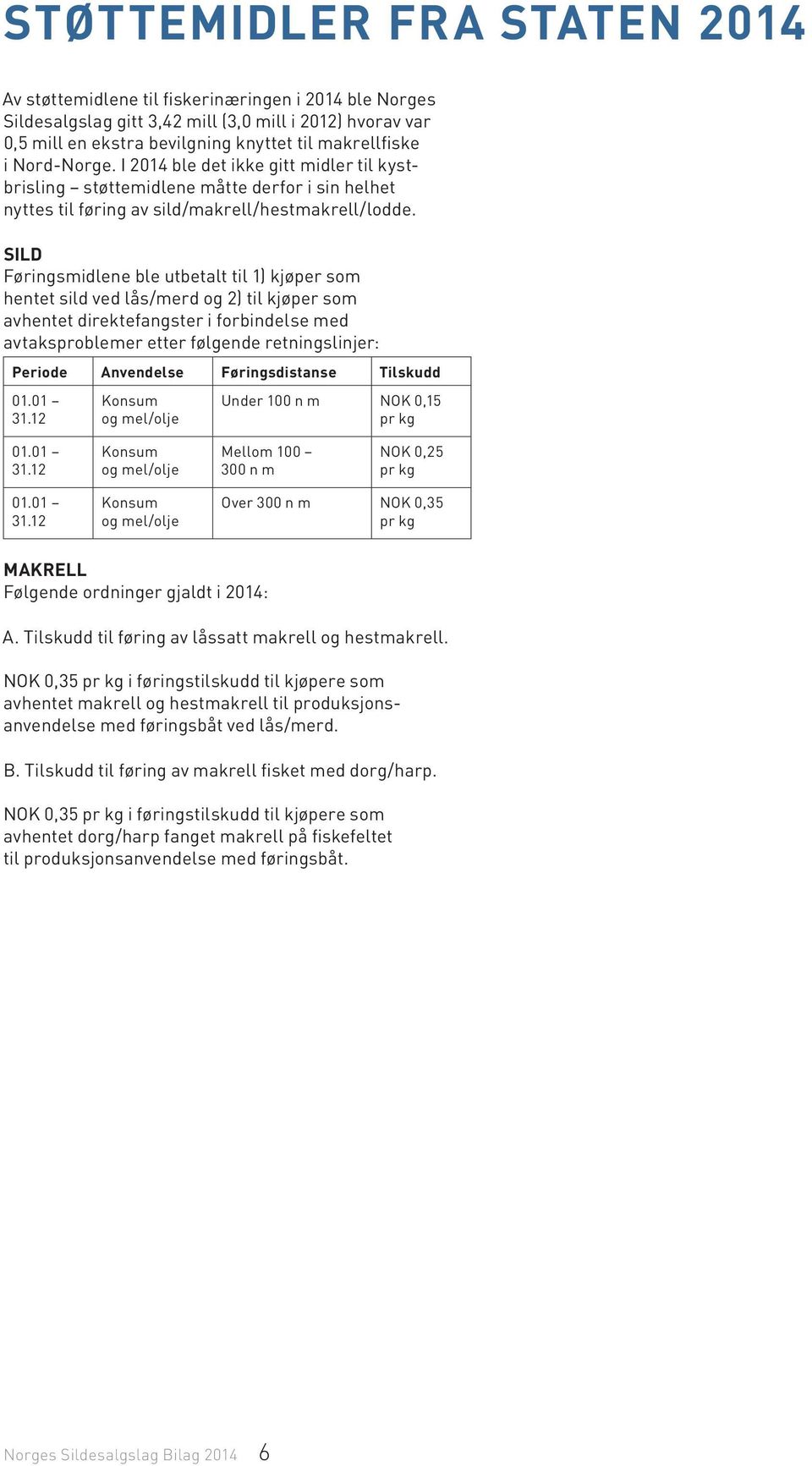 SILD Føringsmidlene ble utbetalt til 1) kjøper som hentet sild ved lås/merd og 2) til kjøper som avhentet direktefangster i forbindelse med avtaksproblemer etter følgende retningslinjer: Periode