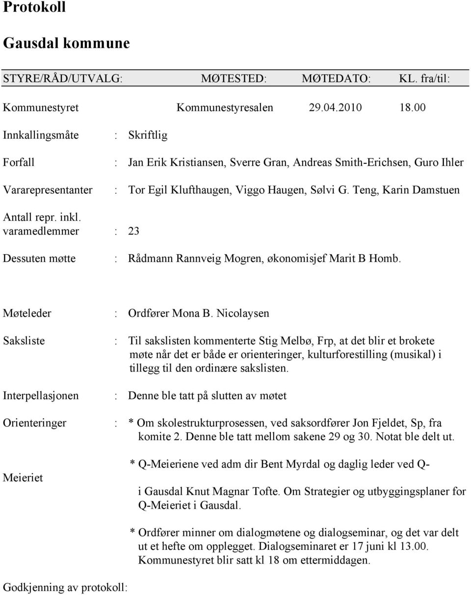 Teng, Karin Damstuen Antall repr. inkl. varamedlemmer : 23 Dessuten møtte : Rådmann Rannveig Mogren, økonomisjef Marit B Homb.