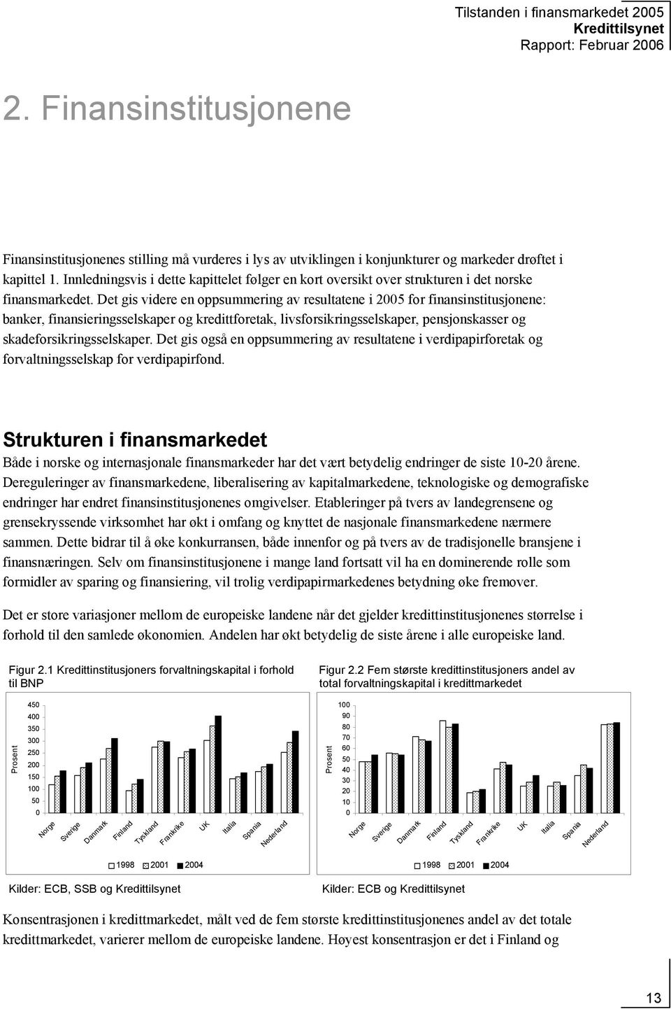 Det gis videre en oppsummering av resultatene i 25 for finansinstitusjonene: banker, finansieringsselskaper og kredittforetak, livsforsikringsselskaper, pensjonskasser og skadeforsikringsselskaper.