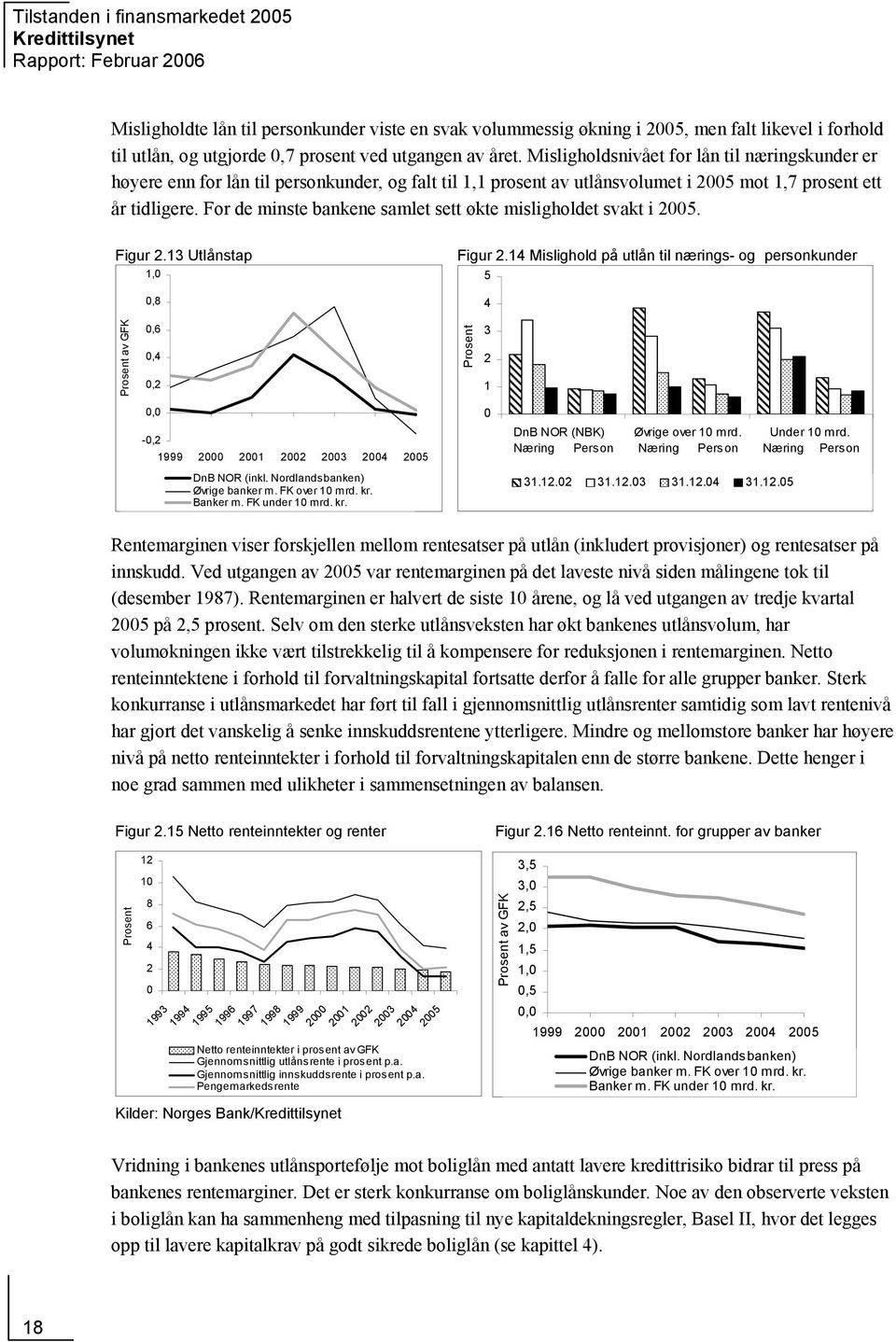 For de minste bankene samlet sett økte misligholdet svakt i 25. Figur 2.13 Utlånstap 1,,8 Figur 2.