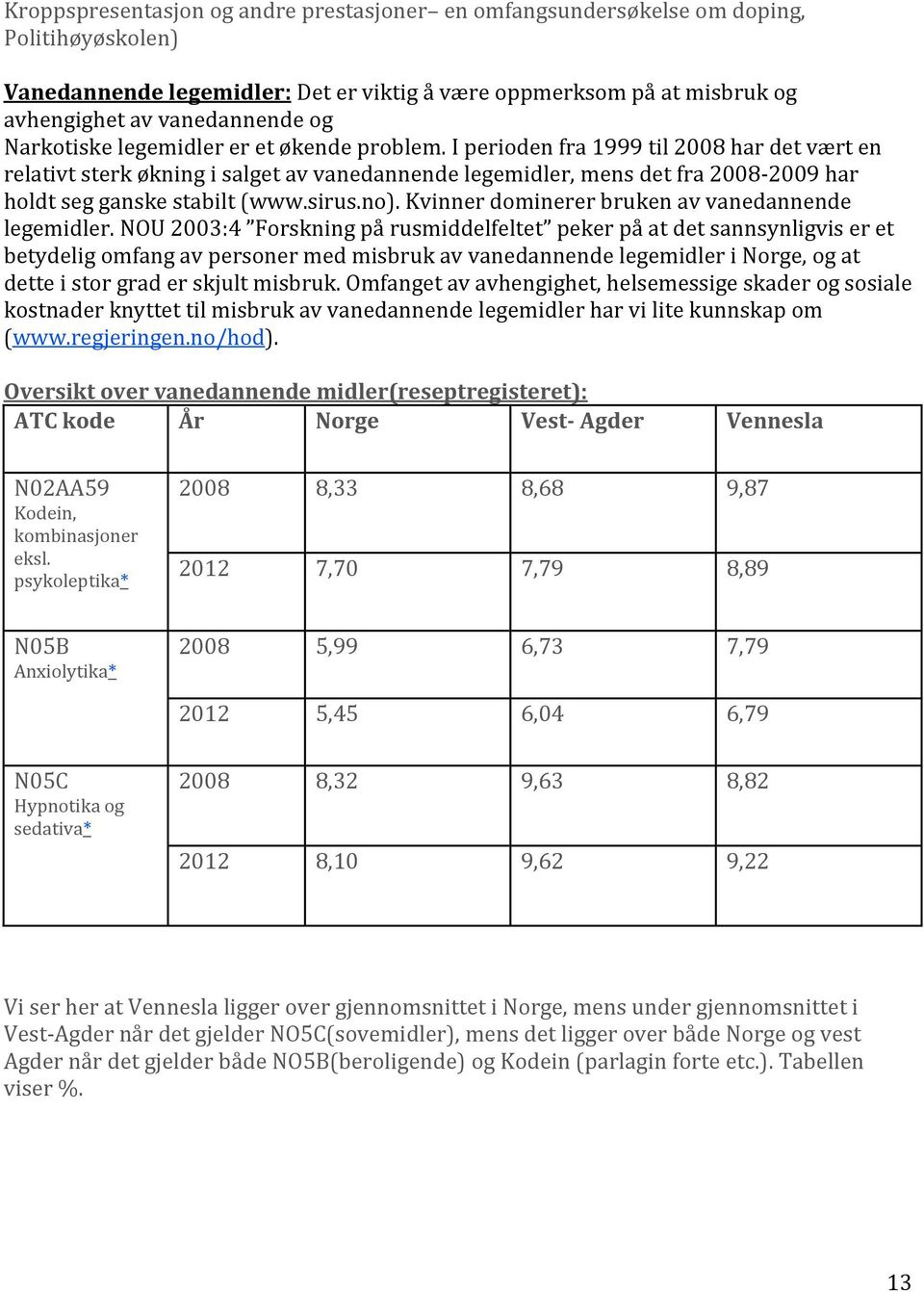 I perioden fra 1999 til 2008 har det vært en relativt sterk økning i salget av vanedannende legemidler, mens det fra 2008-2009 har holdt seg ganske stabilt (www.sirus.no).