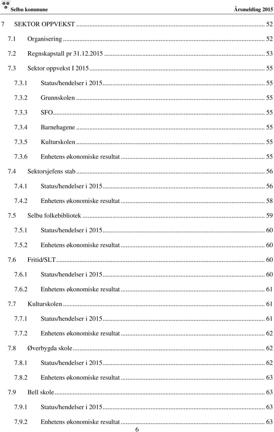 5 Selbu folkebibliotek... 59 7.5.1 Status/hendelser i 2015... 60 7.5.2 Enhetens økonomiske resultat... 60 7.6 Fritid/SLT... 60 7.6.1 Status/hendelser i 2015... 60 7.6.2 Enhetens økonomiske resultat... 61 7.