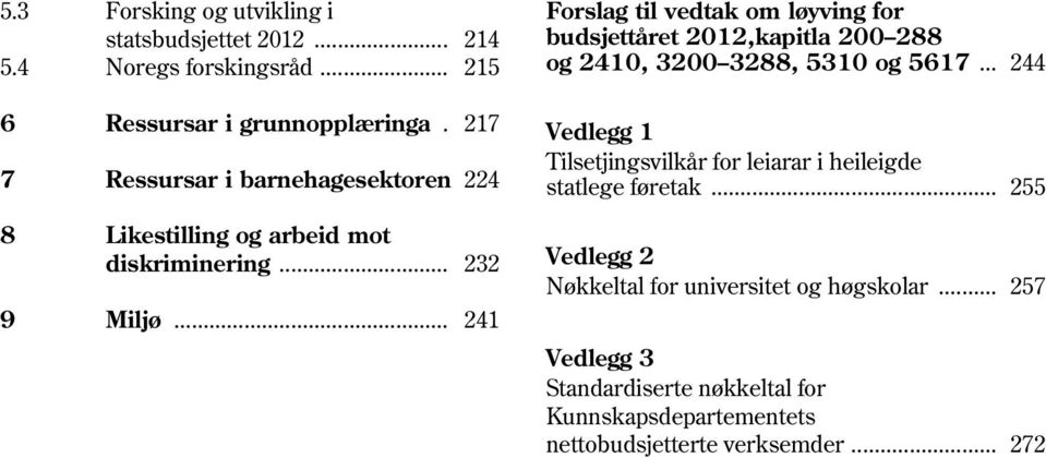 .. 241 Forslag til vedtak om løyving for budsjettåret 2012,kapitla 200 288 og 2410, 3200 3288, 5310 og 5617.