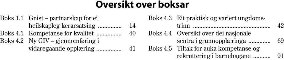 .. 41 Oversikt over boksar Boks 4.3 Boks 4.4 Boks 4.5 Eit praktisk og variert ungdomstrinn.