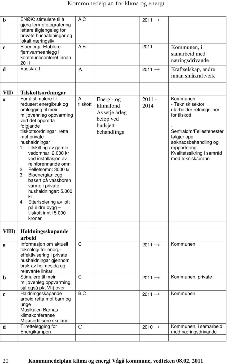 Tilskottsordningar For å stimulere til redusert energibruk og omlegging til meir miljøvennleg oppvarming vert det oppretta følgjande tilskottsordningar retta mot private hushaldningar 1.