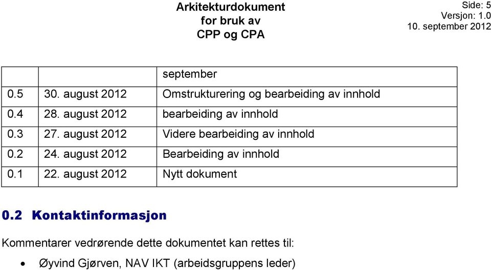 august 2012 Bearbeiding av innhold 0.1 22. august 2012 Nytt dokument 0.