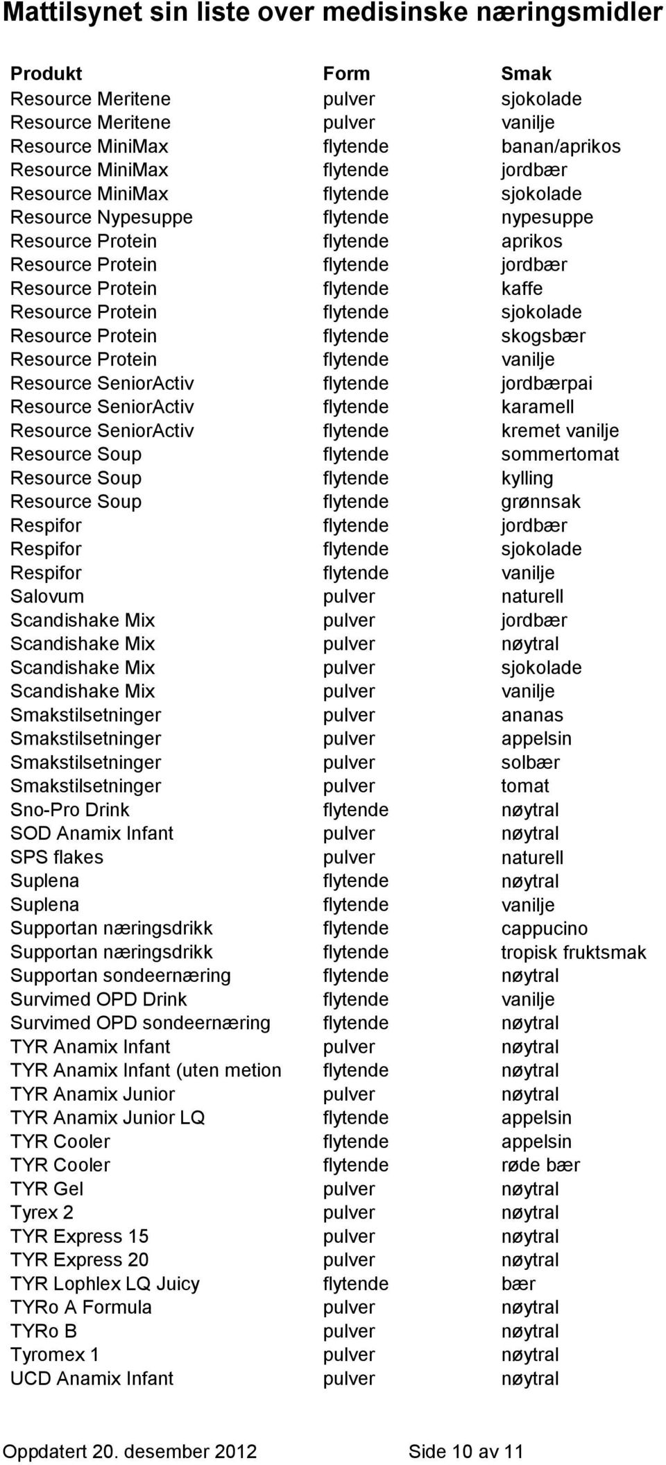 Protein flytende vanilje Resource SeniorActiv flytende jordbærpai Resource SeniorActiv flytende karamell Resource SeniorActiv flytende kremet vanilje Resource Soup flytende sommertomat Resource Soup