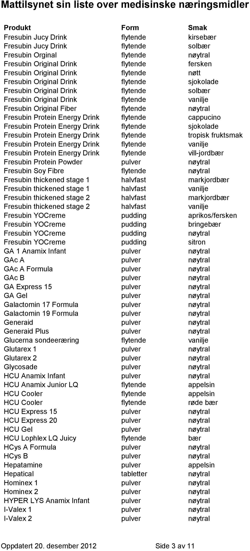 cappucino Fresubin Protein Energy Drink flytende sjokolade Fresubin Protein Energy Drink flytende tropisk fruktsmak Fresubin Protein Energy Drink flytende vanilje Fresubin Protein Energy Drink