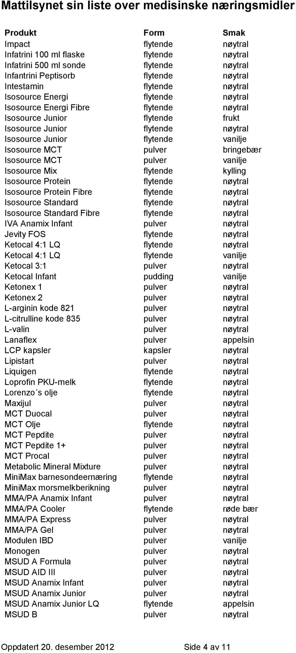 vanilje Isosource Mix flytende kylling Isosource Protein flytende nøytral Isosource Protein Fibre flytende nøytral Isosource Standard flytende nøytral Isosource Standard Fibre flytende nøytral IVA