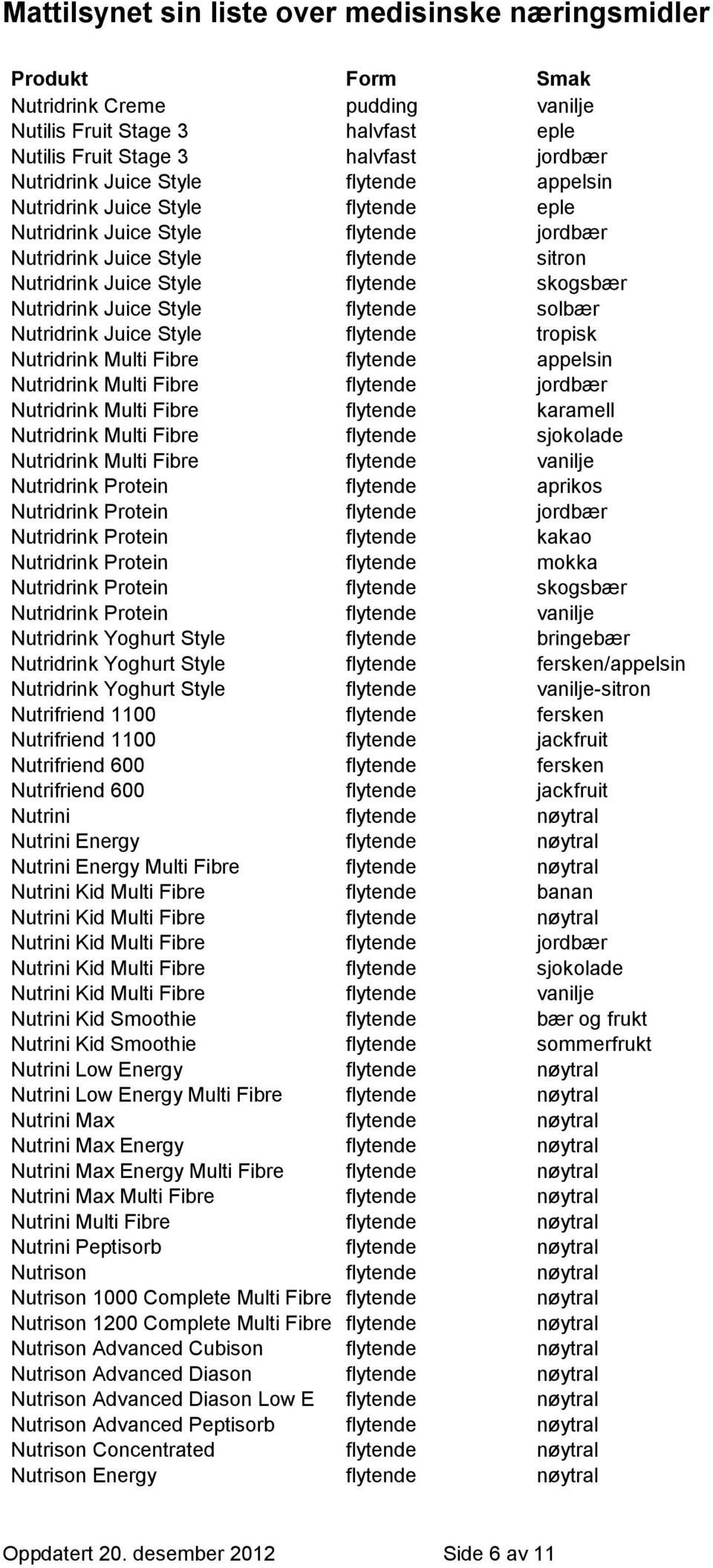 Multi Fibre flytende appelsin Nutridrink Multi Fibre flytende jordbær Nutridrink Multi Fibre flytende karamell Nutridrink Multi Fibre flytende sjokolade Nutridrink Multi Fibre flytende vanilje