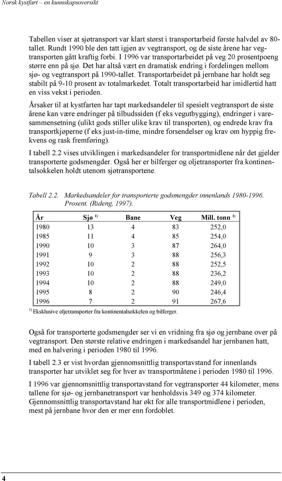 Transportarbeidet på jernbane har holdt seg stabilt på 9-10 prosent av totalmarkedet. Totalt transportarbeid har imidlertid hatt en viss vekst i perioden.