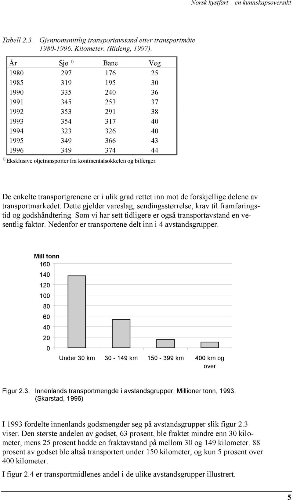 kontinentalsokkelen og bilferger. De enkelte transportgrenene er i ulik grad rettet inn mot de forskjellige delene av transportmarkedet.