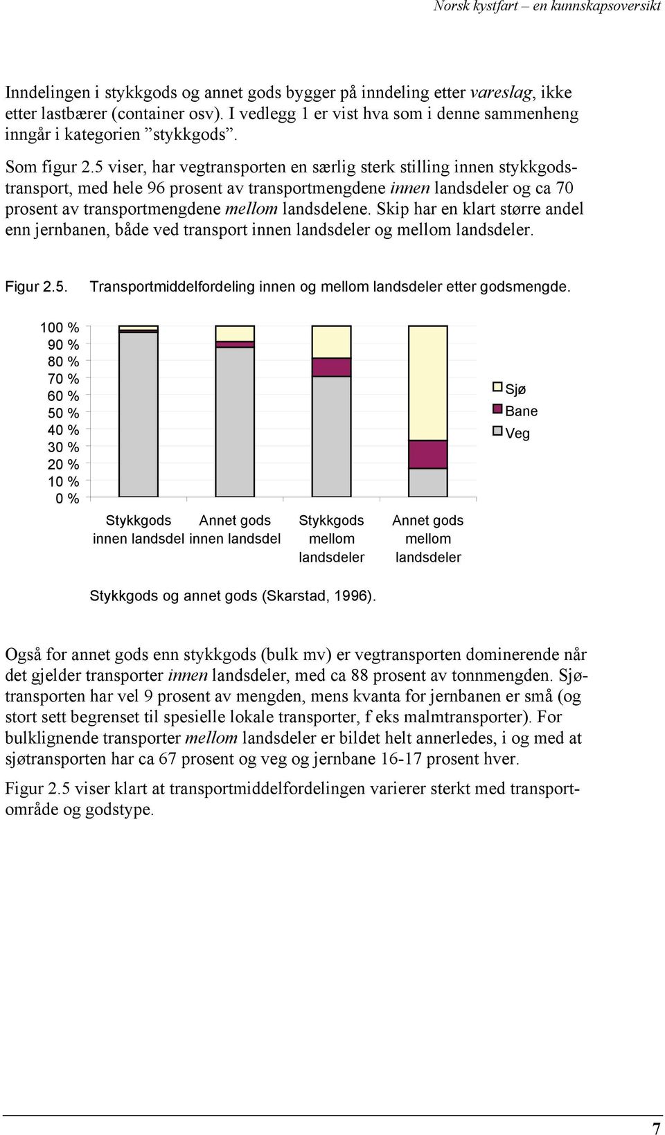 5 viser, har vegtransporten en særlig sterk stilling innen stykkgodstransport, med hele 96 prosent av transportmengdene innen landsdeler og ca 70 prosent av transportmengdene mellom landsdelene.