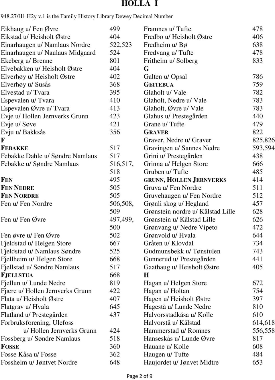 Febakke Dahle u/ Søndre Namlaus 517 Febakke u/ Søndre Namlaus 516,517, 518 FEN 495 FEN NEDRE 505 FEN NORDRE 505 Fen u/ Fen Nordre 506,508, 509 Fen u/ Fen Øvre 497,499, 500 Fen øvre u/ Fen Øvre 502