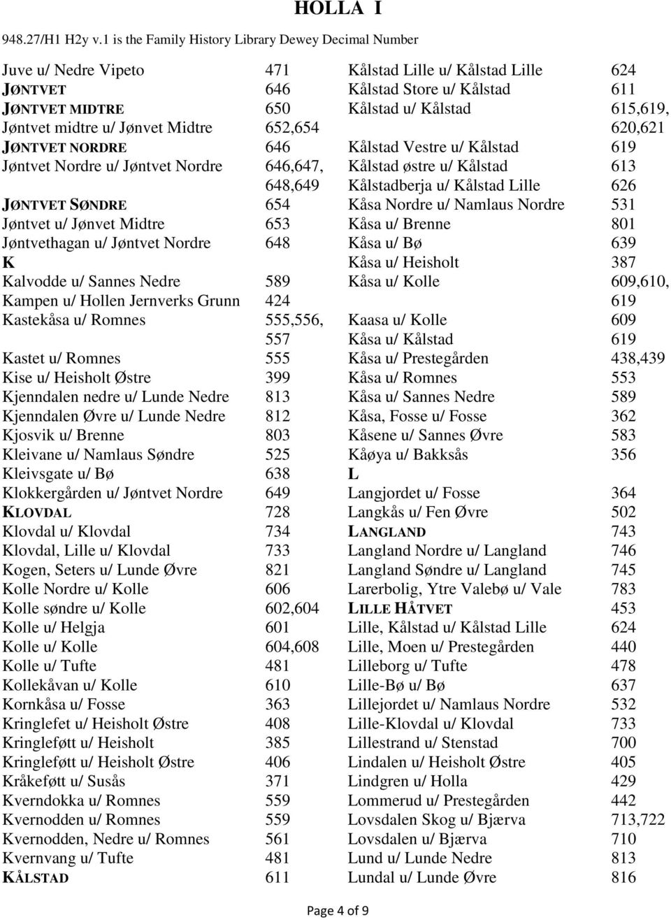 399 Kjenndalen nedre u/ Lunde Nedre 813 Kjenndalen Øvre u/ Lunde Nedre 812 Kjosvik u/ Brenne 803 Kleivane u/ Namlaus Søndre 525 Kleivsgate u/ Bø 638 Klokkergården u/ Jøntvet Nordre 649 KLOVDAL 728