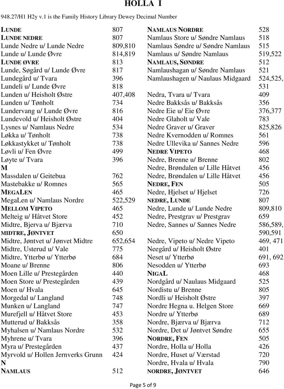 Øvre 499 Løyte u/ Tvara 396 M Massdalen u/ Geitebua 762 Mastebakke u/ Romnes 565 MEGALEN 465 MegaLen u/ Namlaus Nordre 522,529 MELLOM VIPETO 465 Melteig u/ Håtvet Store 452 Midtre, Bjerva u/ Bjærva