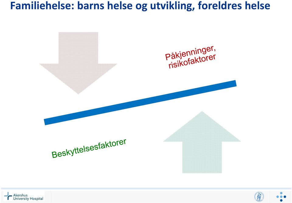 og utvikling,