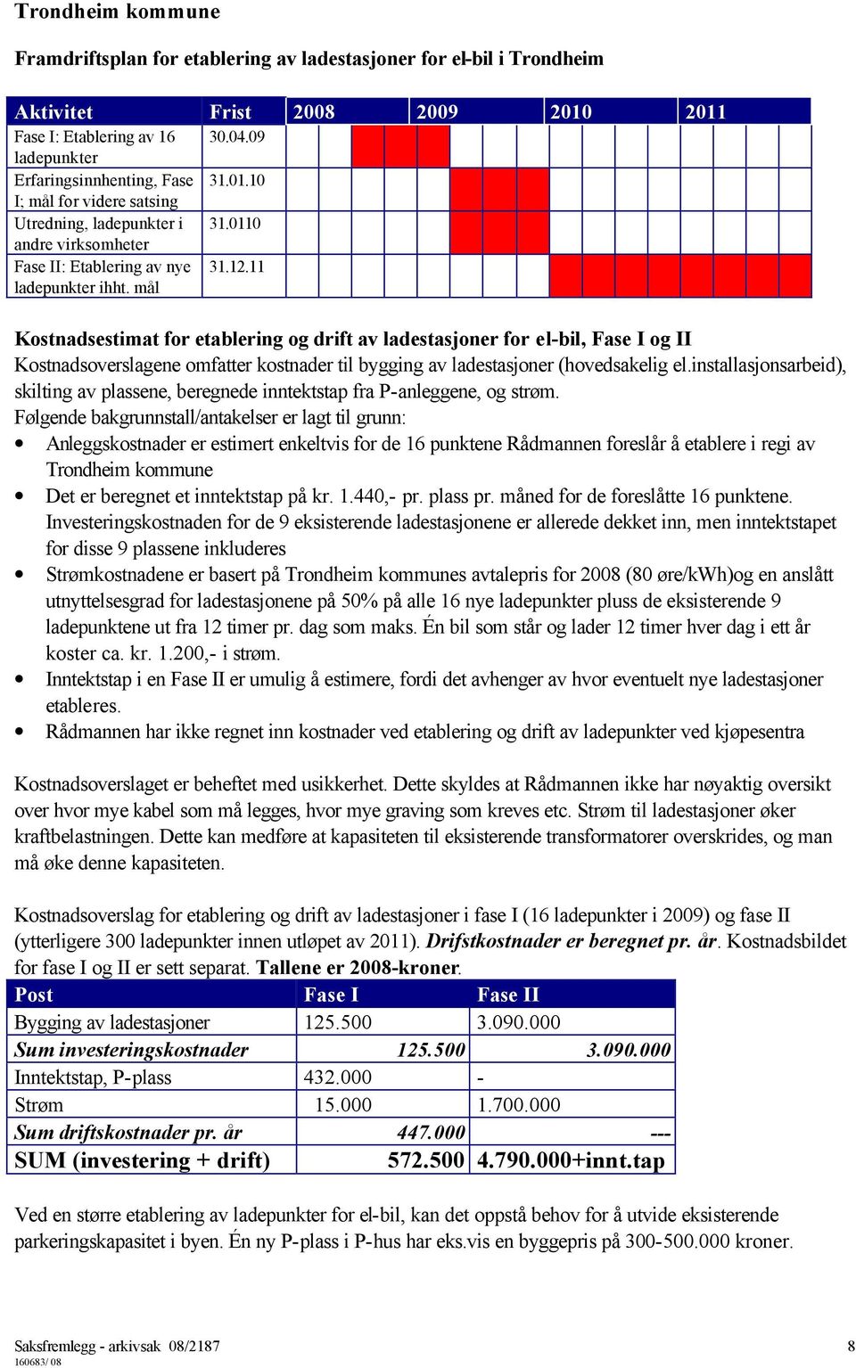 11 Kostnadsestimat for etablering og drift av ladestasjoner for el-bil, Fase I og II Kostnadsoverslagene omfatter kostnader til bygging av ladestasjoner (hovedsakelig el.