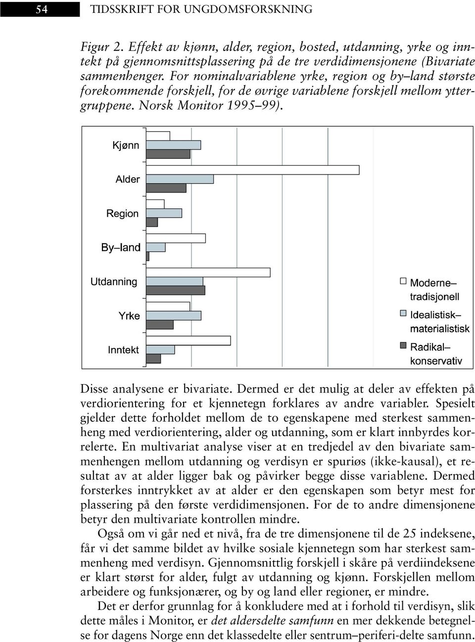 Dermed er det mulig at deler av effekten på verdiorientering for et kjennetegn forklares av andre variabler.