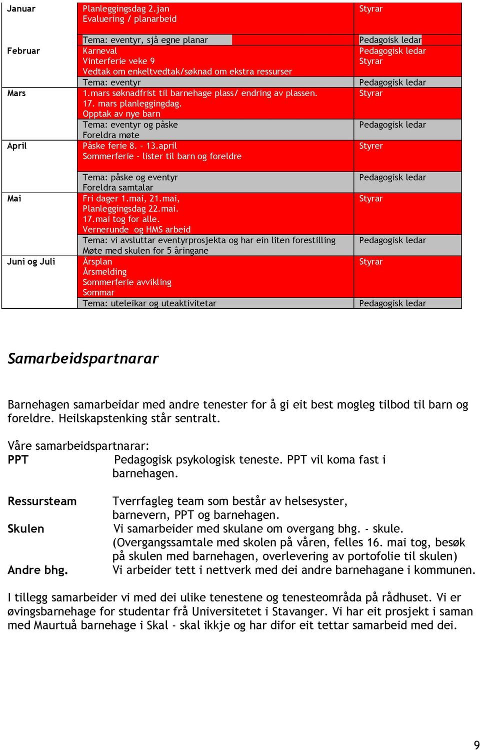 mars søknadfrist til barnehage plass/ endring av plassen. 17. mars planleggingdag. Opptak av nye barn Tema: eventyr og påske Foreldra møte Påske ferie 8. 13.