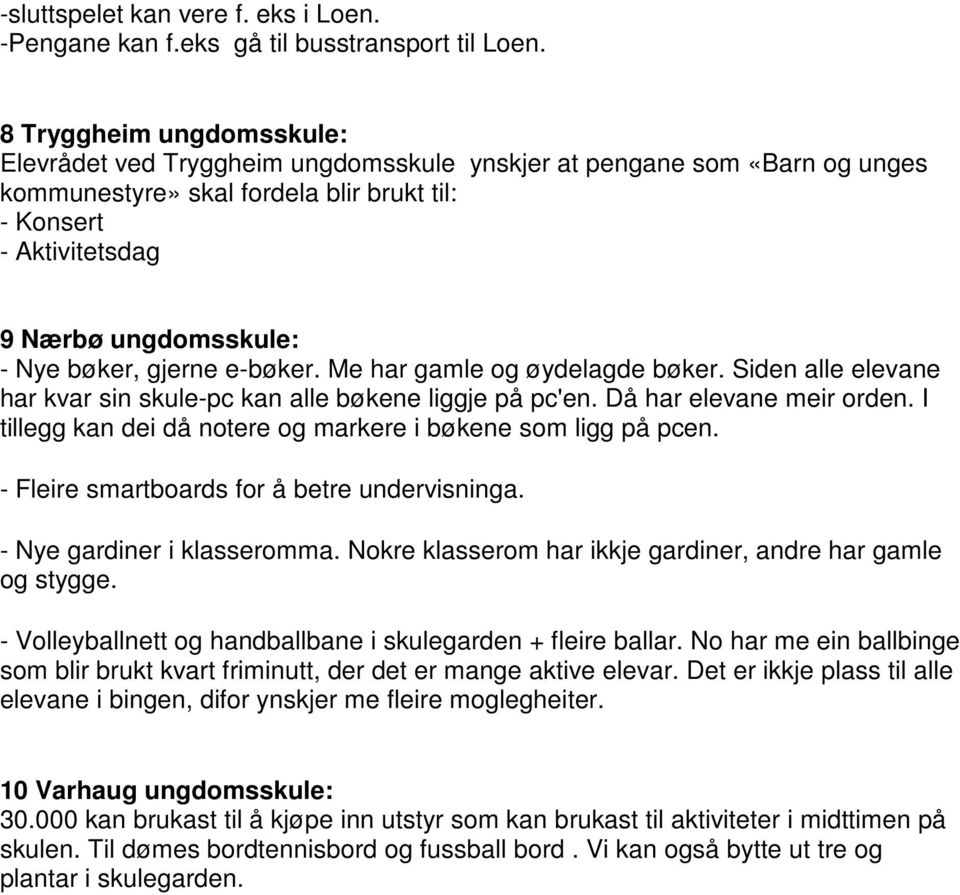 bøker, gjerne e-bøker. Me har gamle og øydelagde bøker. Siden alle elevane har kvar sin skule-pc kan alle bøkene liggje på pc'en. Då har elevane meir orden.