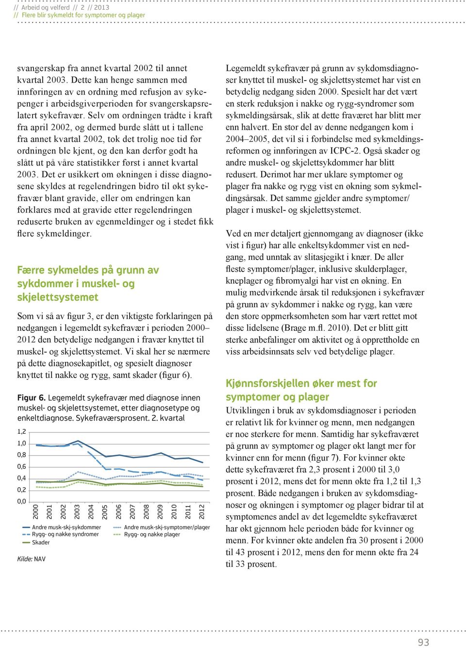 statistikker først i annet kvartal.