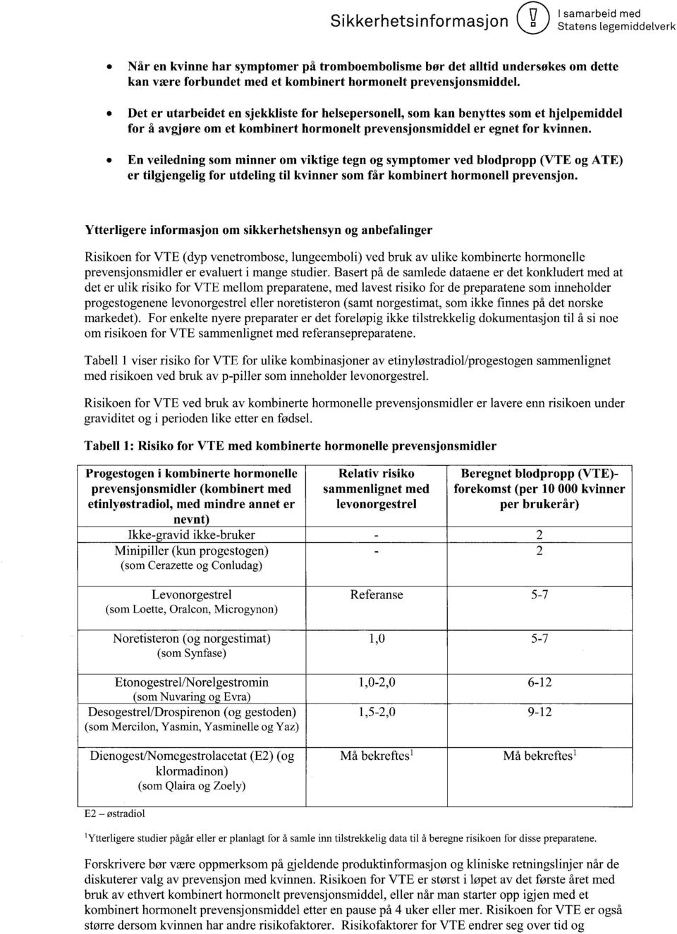 En veiledning som minner om viktige tegn og symptomer ved blodpropp (VTE og ATE) er tilgjengelig for utdeling til kvinner som får kombinert hormonell prevensjon.