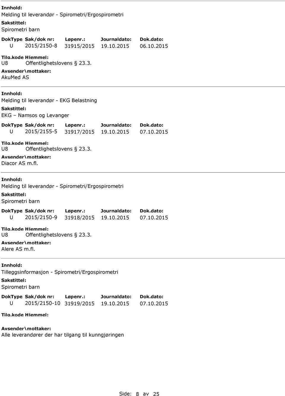 2015 Melding til leverandør - Spirometri/Ergospirometri Spirometri barn 8 2015/2150-9 31918/2015 Offentlighetslovens 23.3. Alere AS m.fl. 07.10.