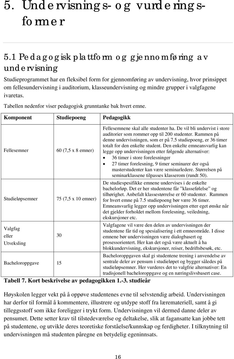 klasseundervisning og mindre grupper i valgfagene ivaretas. Tabellen nedenfor viser pedagogisk grunntanke bak hvert emne.