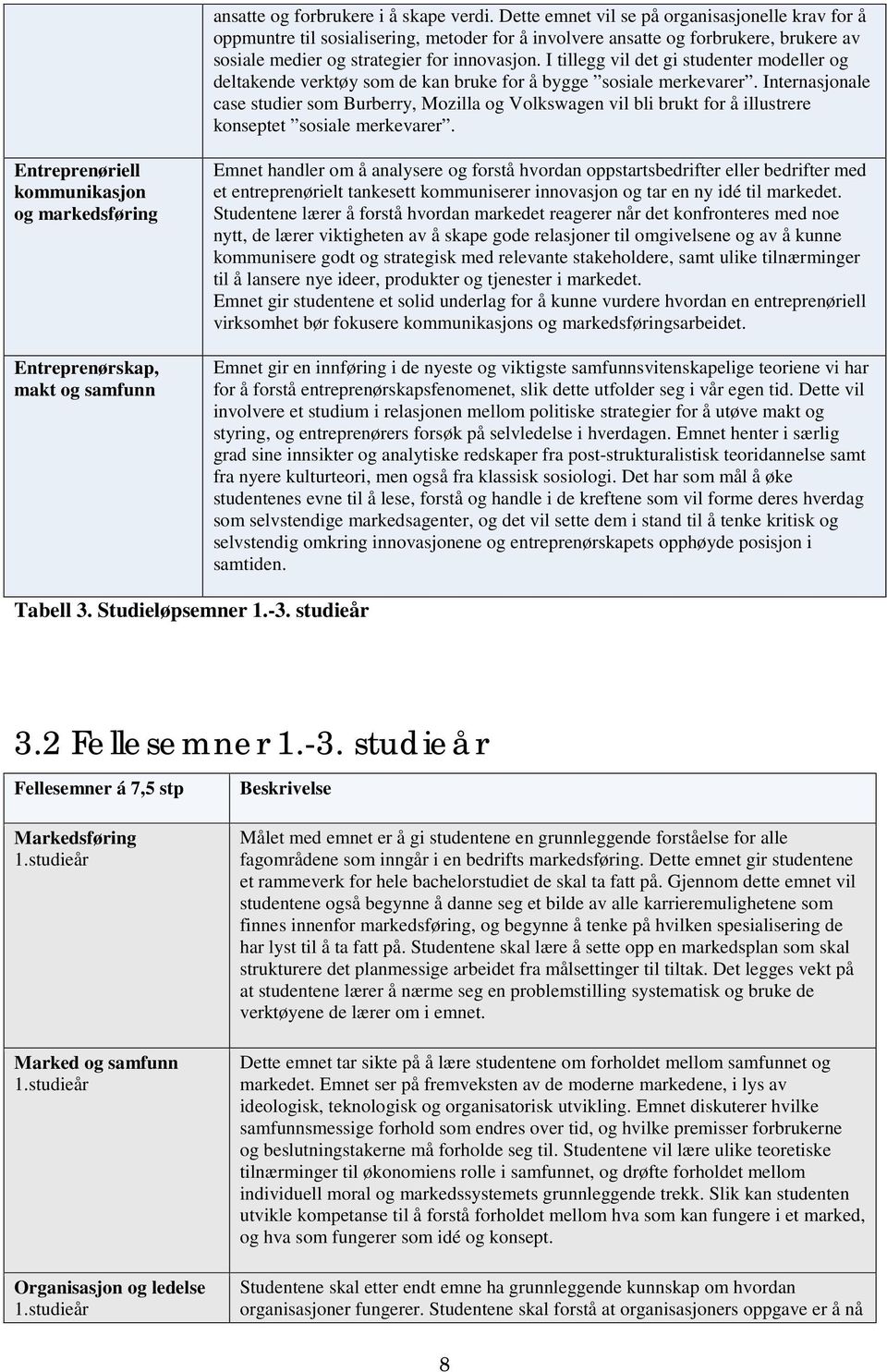 I tillegg vil det gi studenter modeller og deltakende verktøy som de kan bruke for å bygge sosiale merkevarer.