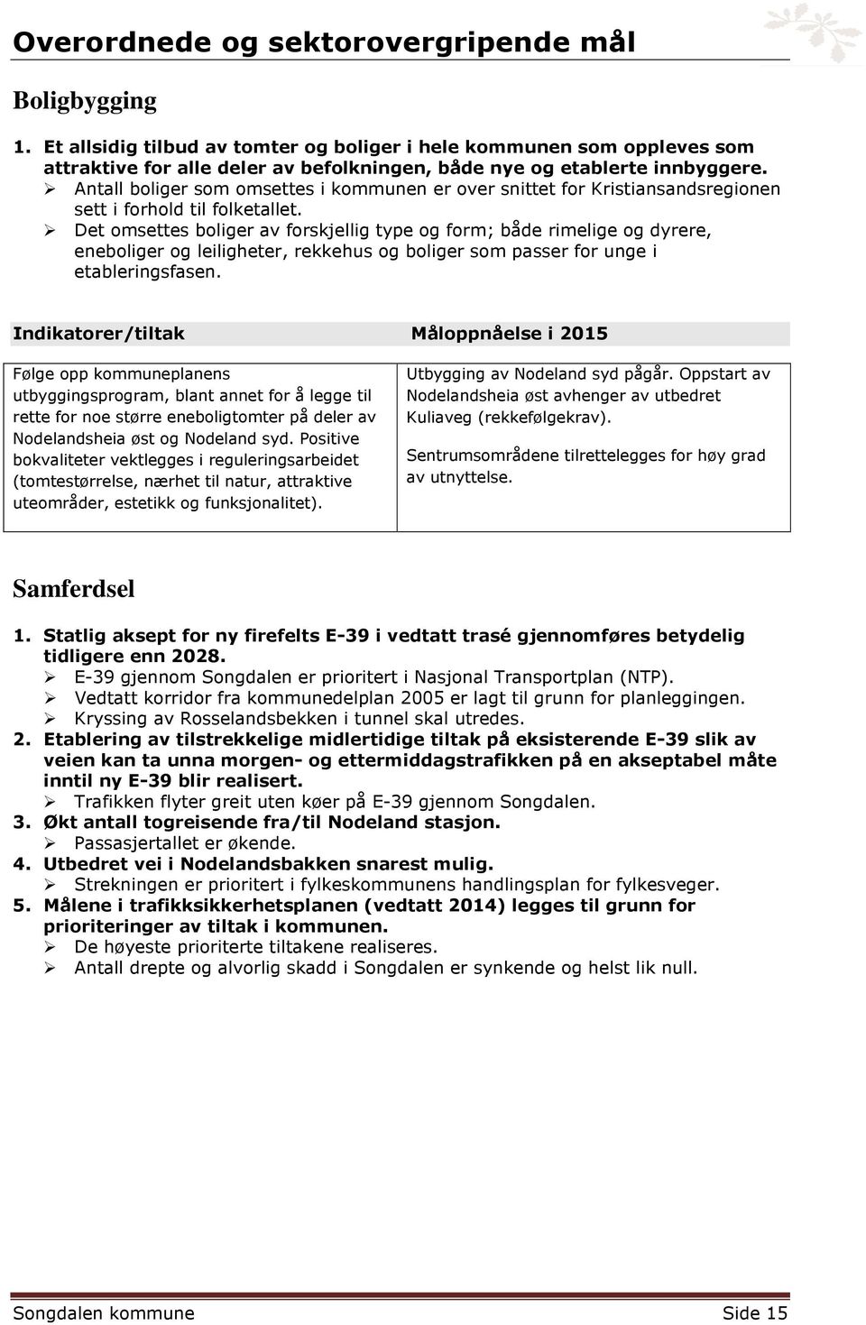 Antall boliger som omsettes i kommunen er over snittet for Kristiansandsregionen sett i forhold til folketallet.