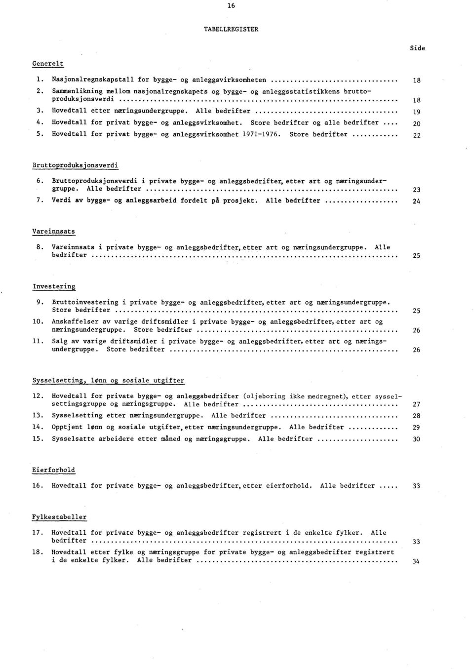 Hovedtall for privat bygge- og anleggsvirksomhet 1971-1976. Store bedrifter 22 Bruttoproduksjonsverdi 6. Bruttoproduksjonsverdi i private bygge- og anleggsbedrifter, etter art og næringsundergruppe.