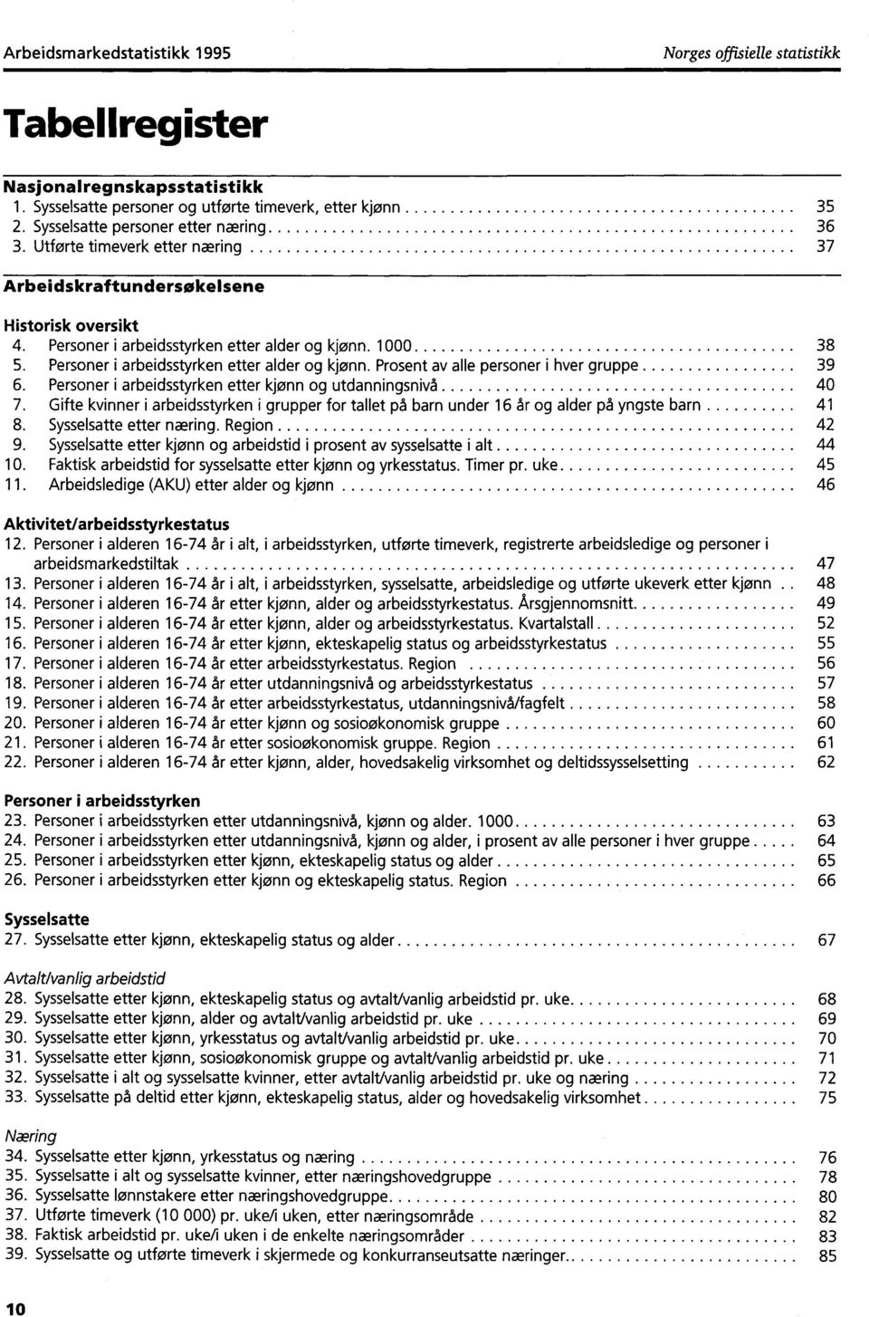 Personer i arbeidsstyrken etter kjønn og utdanningsnivå 40 7. Gifte kvinner i arbeidsstyrken i grupper for tallet på barn under 6 år og alder på yngste barn 4 8. Sysselsatte etter næring. Region 4 9.