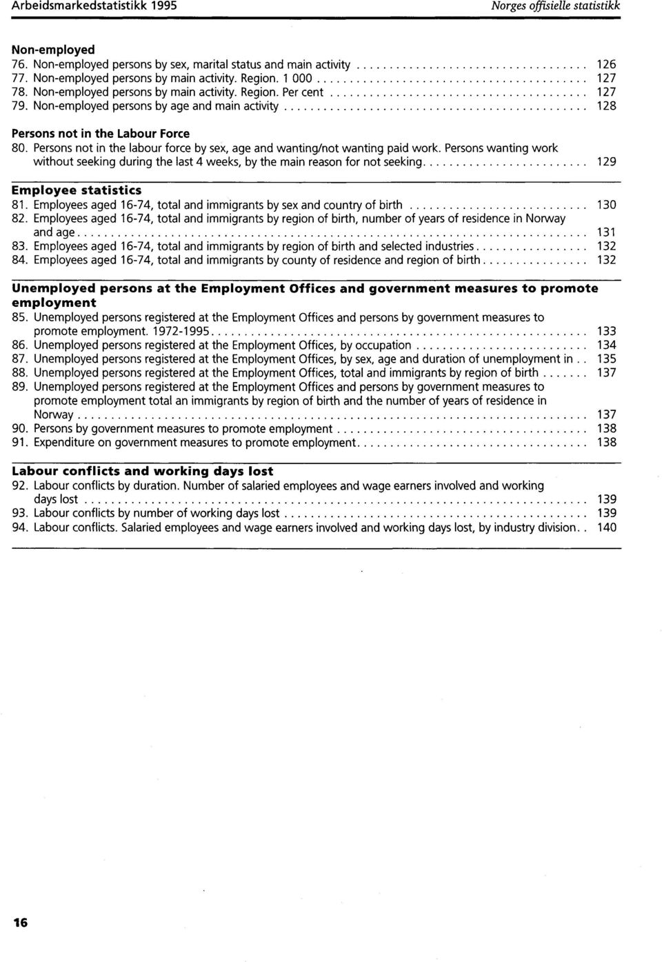 Persons not in the labour force by sex, age and wanting/not wanting paid work. Persons wanting work without seeking during the last 4 weeks, by the main reason for not seeking 9 Employee statistics 8.