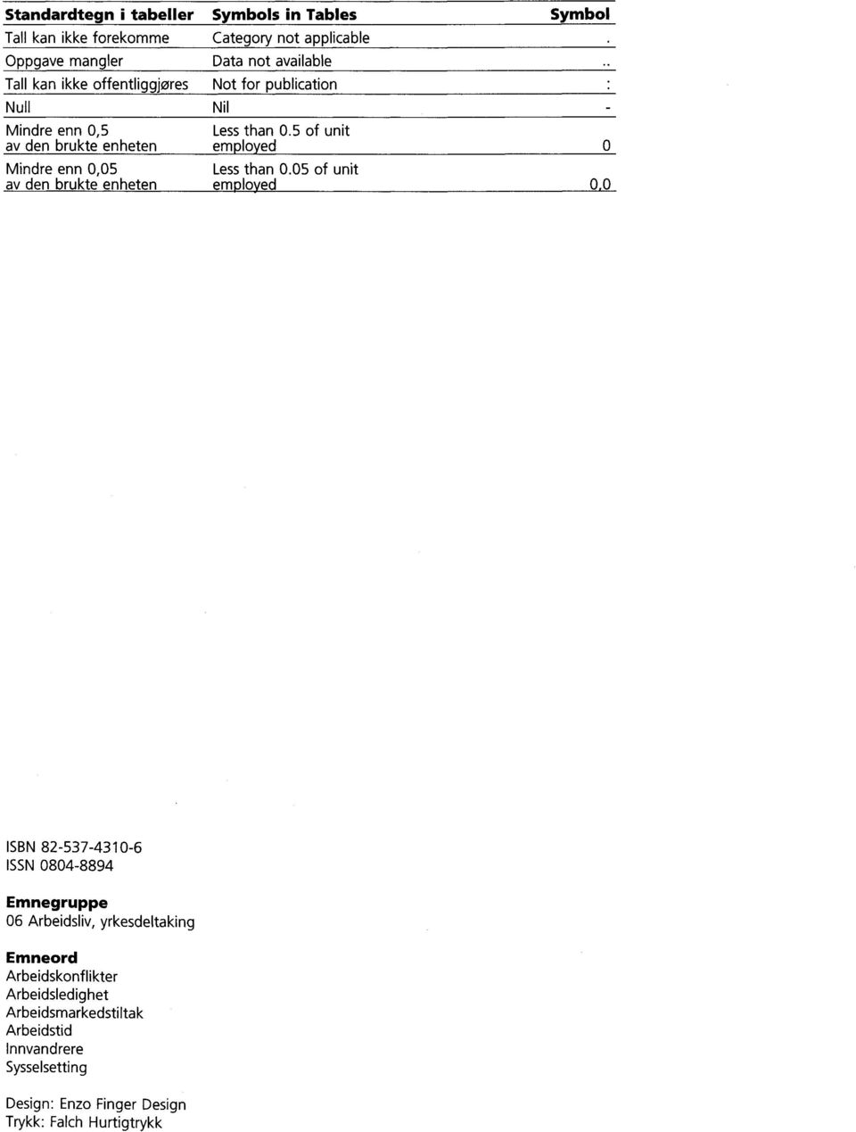 5 of unit av den brukte enheten employed 0 Mindre enn 0,05 Less than 0.