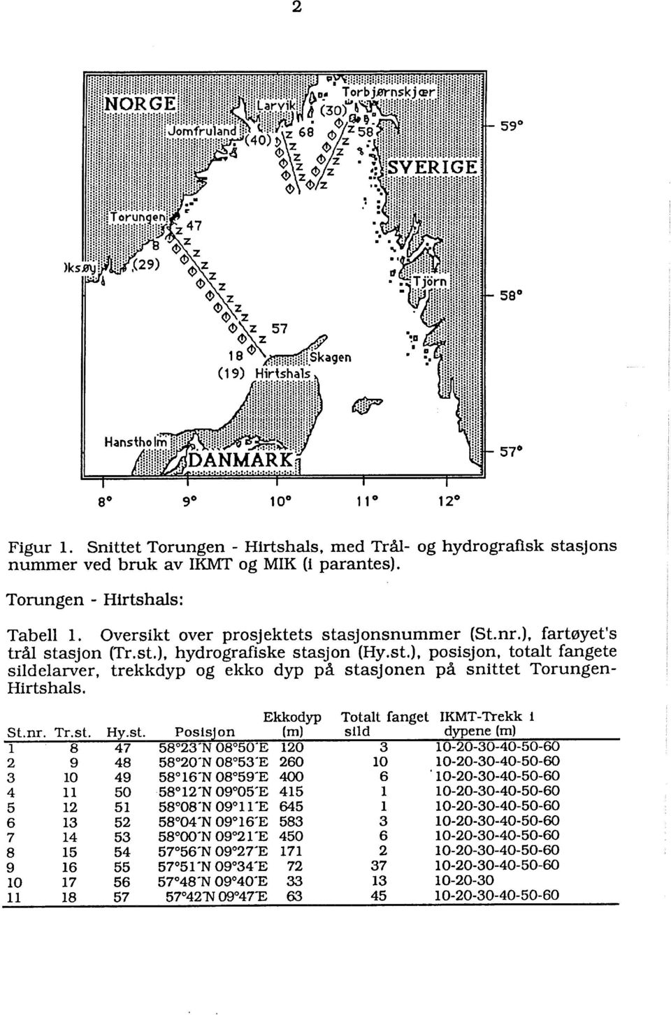 E 58 0~N 08 53~E 58 16~N 08 59~E 58 1~N 09 05~E 58 08~N 09 11 ~E 58 04~N 09 16~E 58 00~N 09 re 57 56~N 09 7~E 57 51 ~N 09 34~E 57 48~N 09 40~E 57 4~ 09 4TE Ekkdyp (m) 10 60 400 415 645 583 4 171 7 33