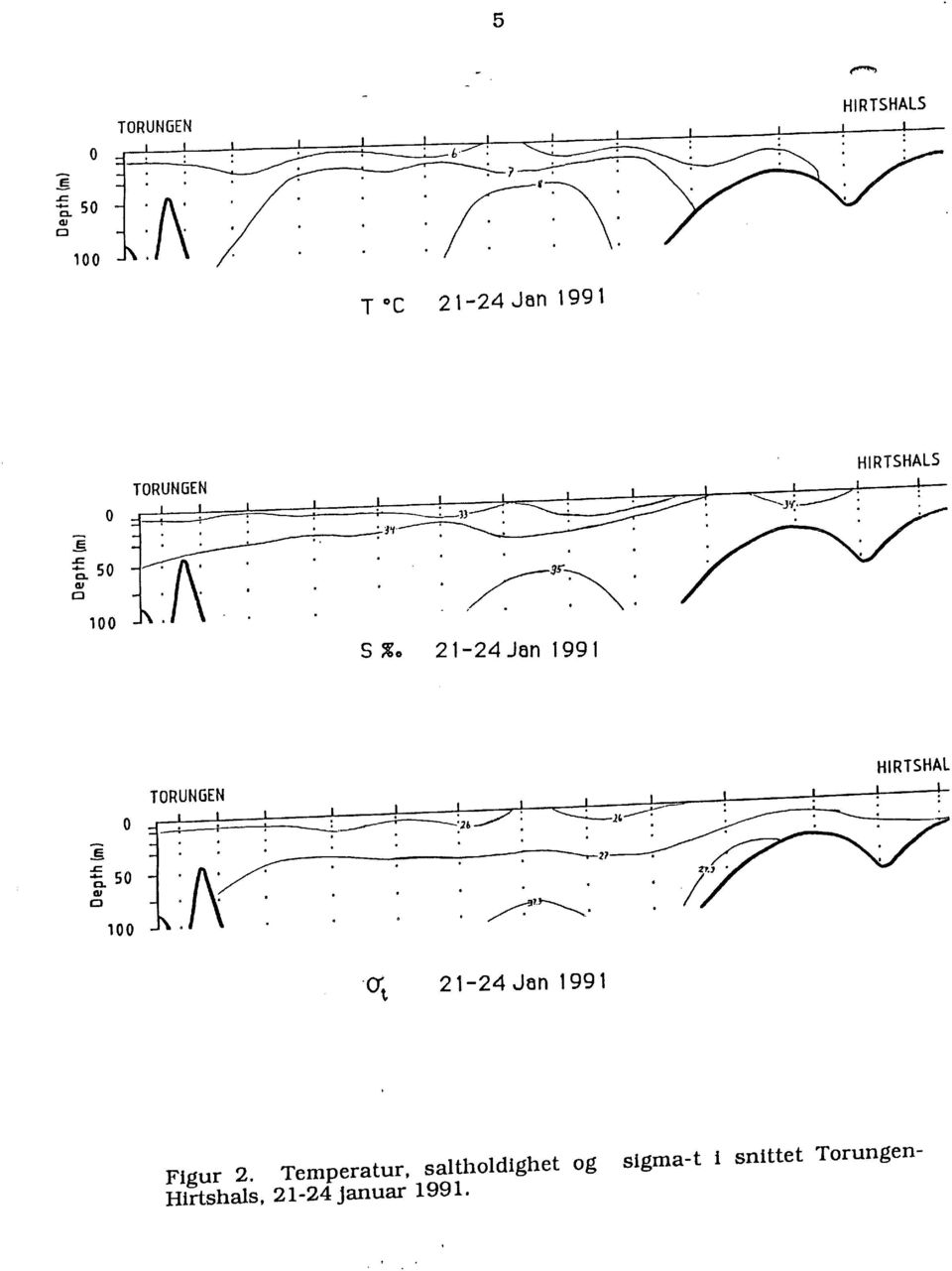 ( 1-4Jan 1991.. ~ d TOR UNGEN HIRTSHAL I\...~7 ~.