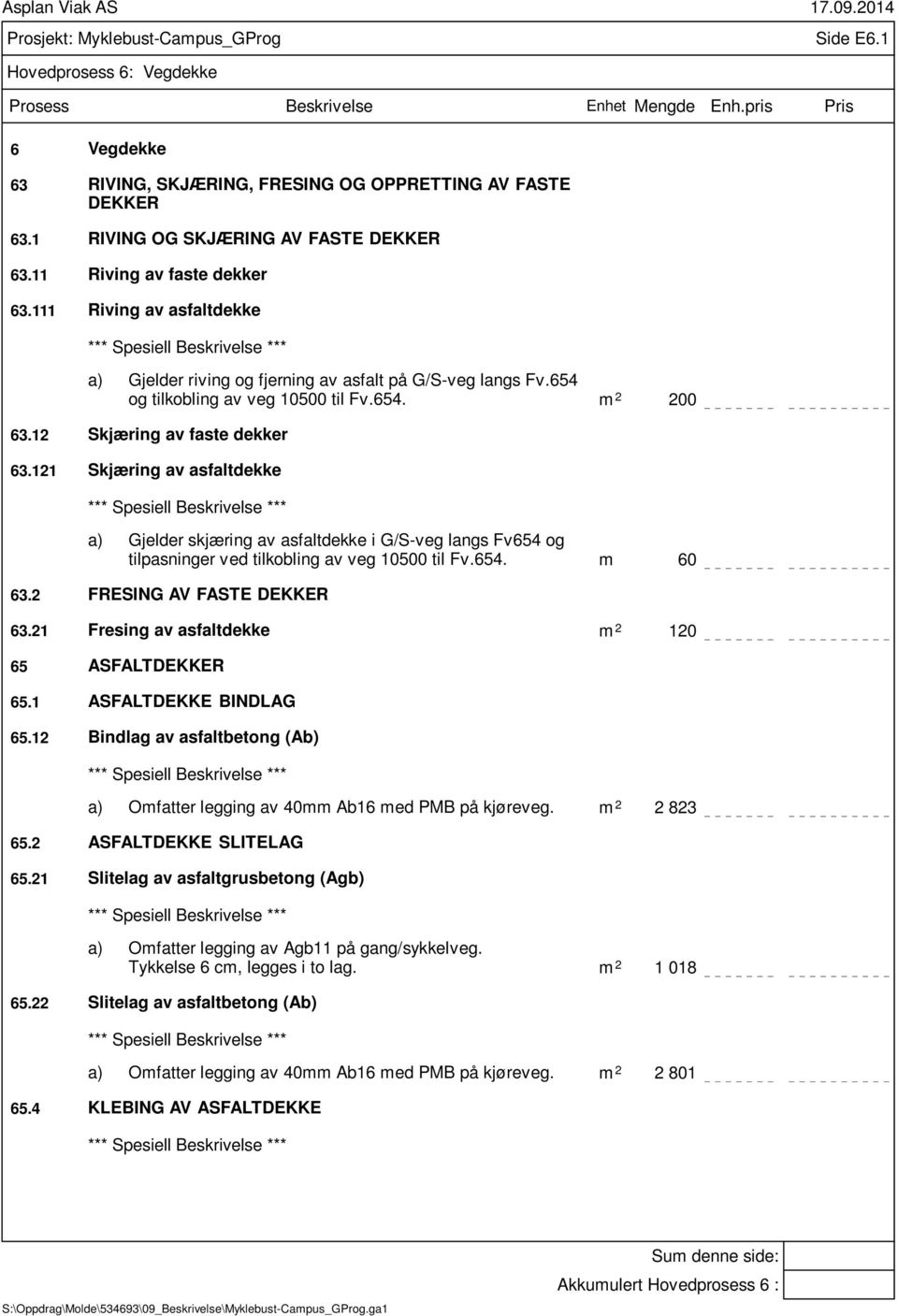 121 Skjæring av asfaltdekke a) Gjelder skjæring av asfaltdekke i G/S-veg langs Fv654 og tilpasninger ved tilkobling av veg 10500 til Fv.654. m 60 63.2 FRESING AV FASTE DEKKER 63.