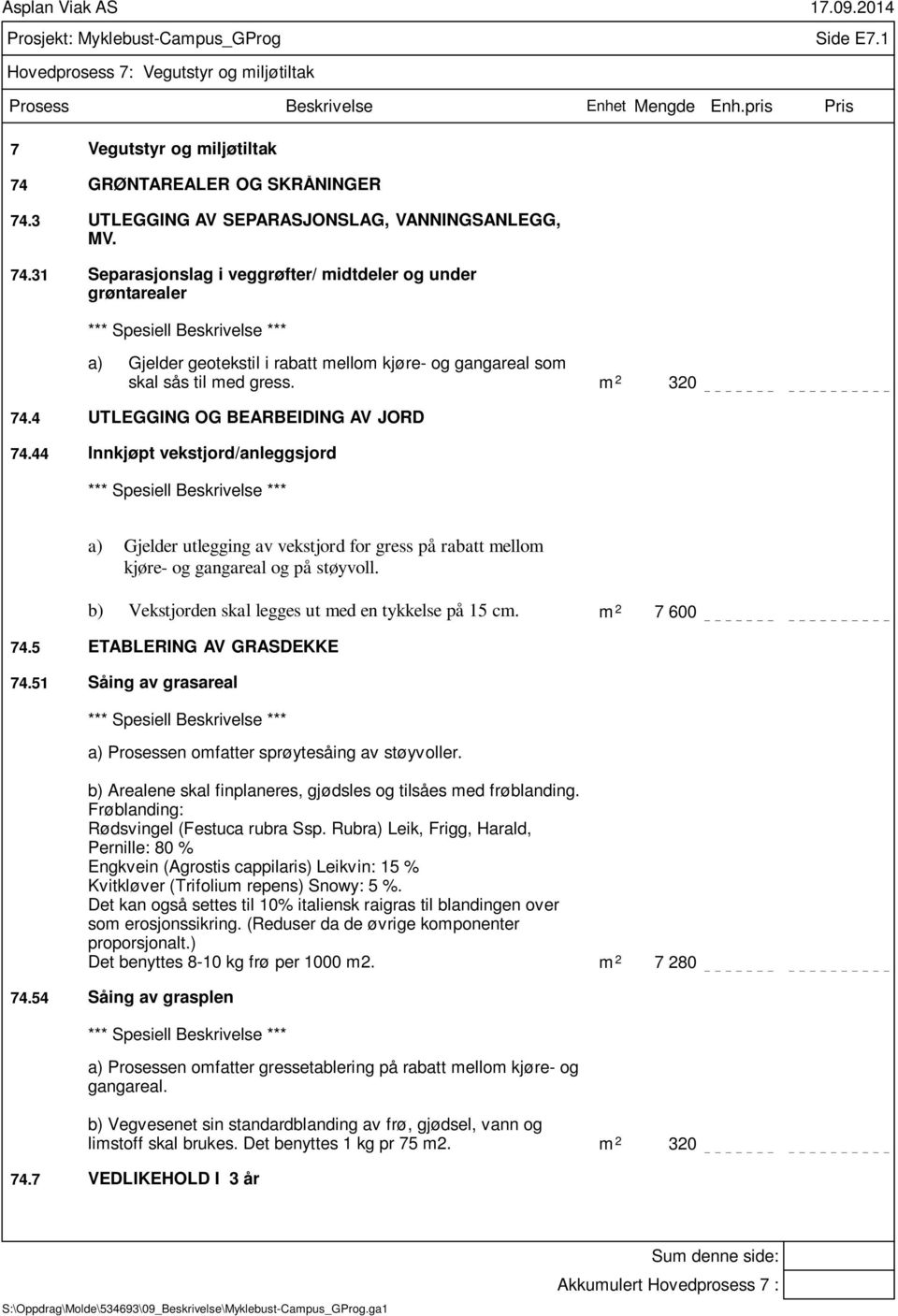 m 2 320 74.4 UTLEGGING OG BEARBEIDING AV JORD 74.44 Innkjøpt vekstjord/anleggsjord a) Gjelder utlegging av vekstjord for gress på rabatt mellom kjøre- og gangareal og på støyvoll.