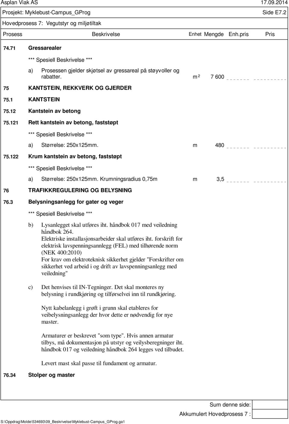 122 Krum kantstein av betong, faststøpt a) Størrelse: 250x125mm. Krumningsradius 0,75m m 3,5 76 TRAFIKKREGULERING OG BELYSNING 76.3 Belysningsanlegg for gater og veger b) Lysanlegget skal utføres iht.