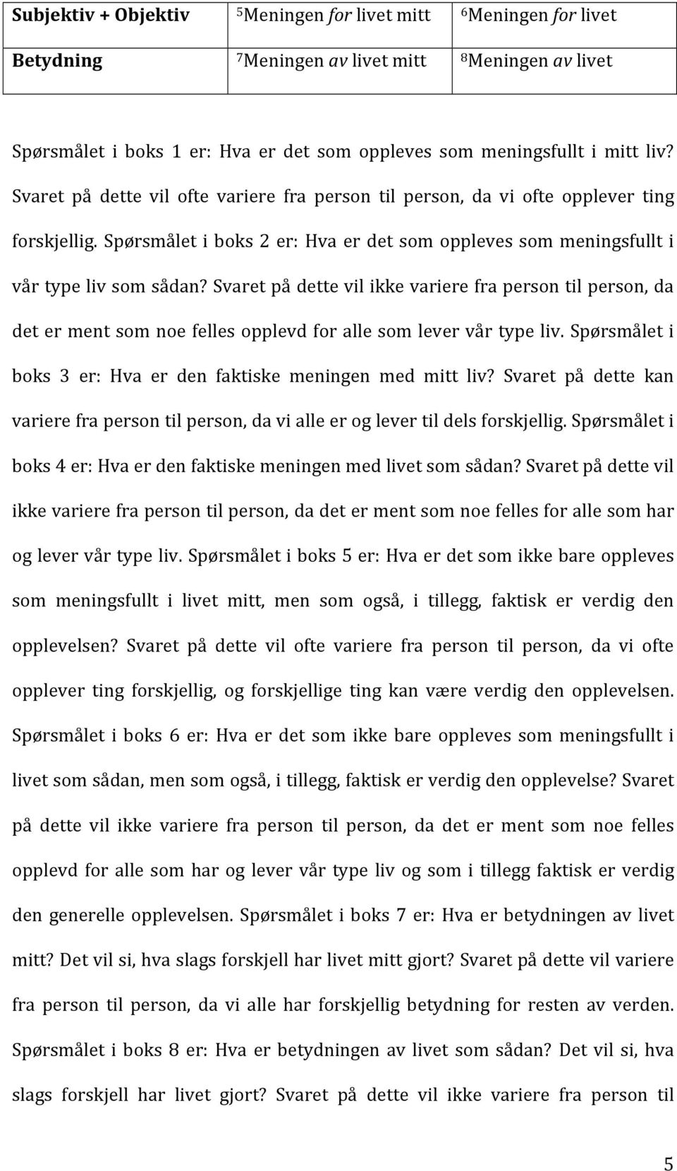 Svaret på dette vil ikke variere fra person til person, da det er ment som noe felles opplevd for alle som lever vår type liv. Spørsmålet i boks 3 er: Hva er den faktiske meningen med mitt liv?