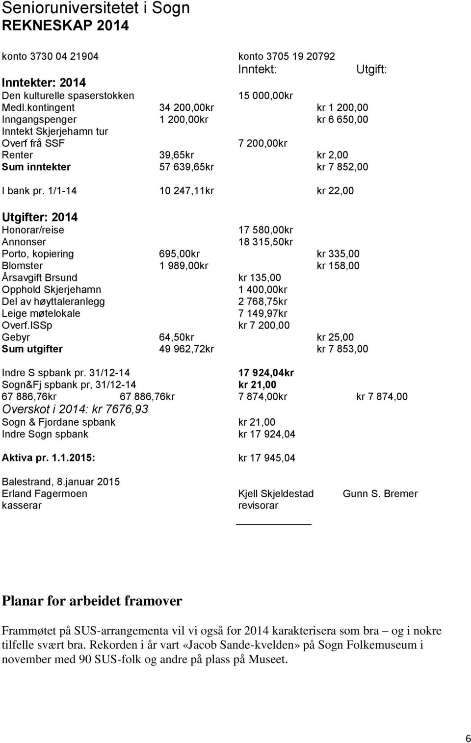 1/1-14 10 247,11kr kr 22,00 Utgifter: 2014 Honorar/reise 17 580,00kr Annonser 18 315,50kr Porto, kopiering 695,00kr kr 335,00 Blomster 1 989,00kr kr 158,00 Årsavgift Brsund kr 135,00 Opphold