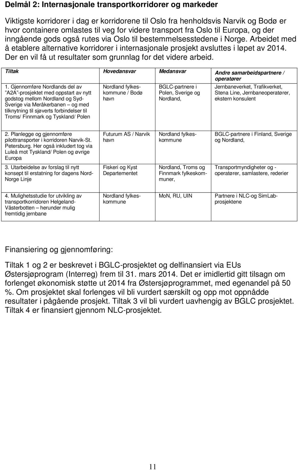 Der en vil få ut resultater som grunnlag for det videre arbeid. Tiltak Hovedansvar Medansvar Andre samarbeidspartnere / operatører 1.