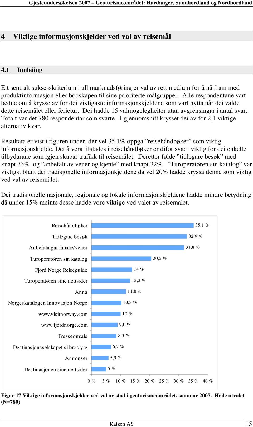 Alle respondentane vart bedne om å krysse av for dei viktigaste informasjonskjeldene som vart nytta når dei valde dette reisemålet eller ferietur.