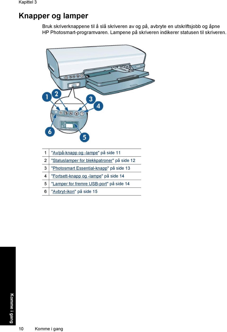 1 "Av/på-knapp og -lampe" på side 11 2 "Statuslamper for blekkpatroner" på side 12 3 "Photosmart Essential-knapp"