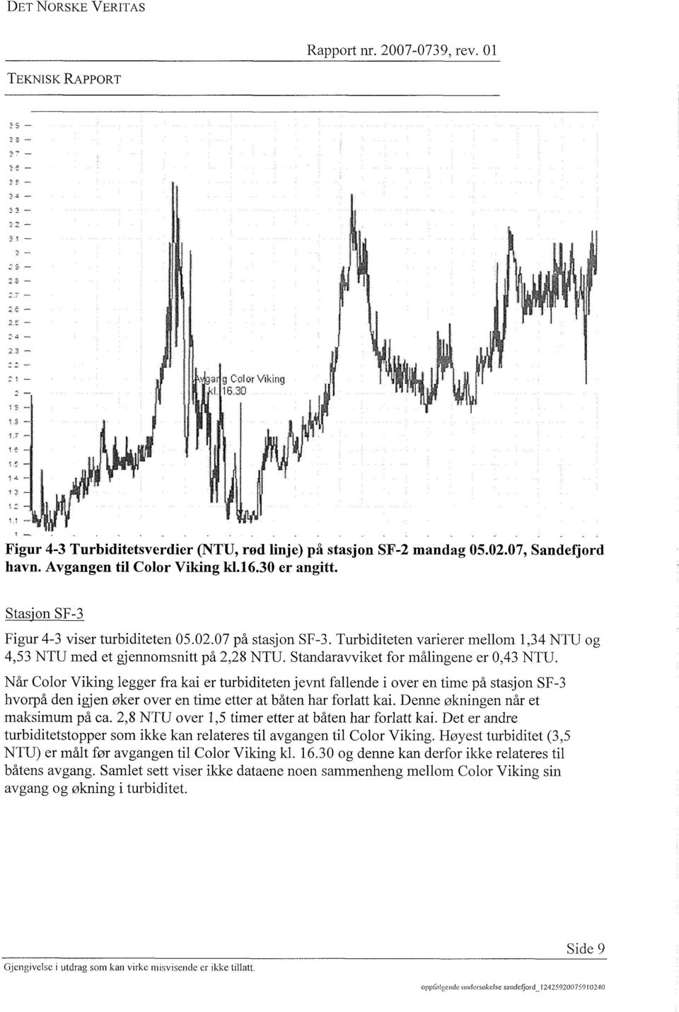 Når Color Viking legger fra kai er turbiditeten jevnt fallende i over en time på stasjon SF-3 hvorpå den igjen øker over en time etter at båten har forlatt kai. Denne økningen når et maksimum på ca.