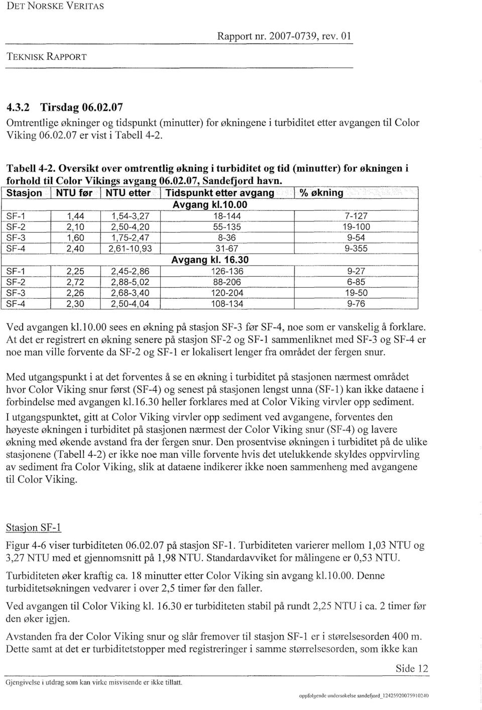 Stas-onNTU førntu etter Tidspunkt etter av an Avgang k1.10.